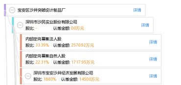 數(shù)字名片新篇章 寶安區(qū)沙井突破設(shè)計制品廠網(wǎng)站設(shè)計策略